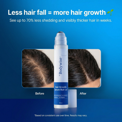 Bodywise Roll-On
